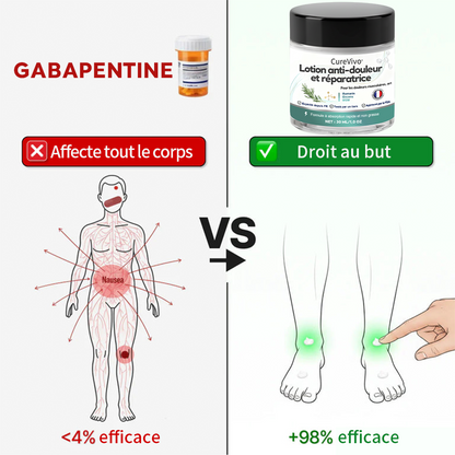 CureVivo® bone 50 off