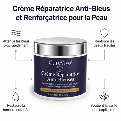 💥 Plus de 100 000 exemplaires vendus 💕 - CureVivo® Crème Réparatrice Anti-Bleus & Fortifiante