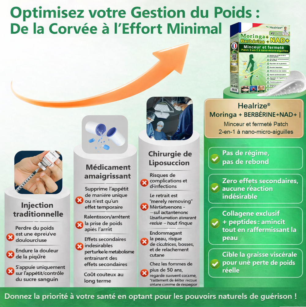 【DERNIER JOUR DE PROMO 80% DE RÉDUCTION】🩺Healrize® Moringa · Berbérine × NAD+ Patch 10-en-1 Avancé à Nano-microaiguilles 🔬 7 Patchs par Boîte · Approvisionnement pour 1 Semaine