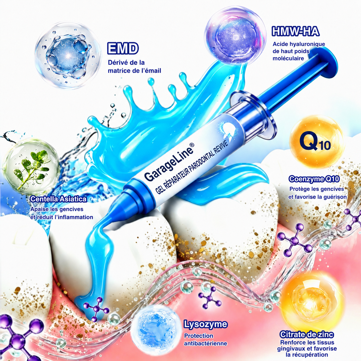 🧑‍⚕️🍃🦷GarageLine® GumRevive Gel réparateur parodontal