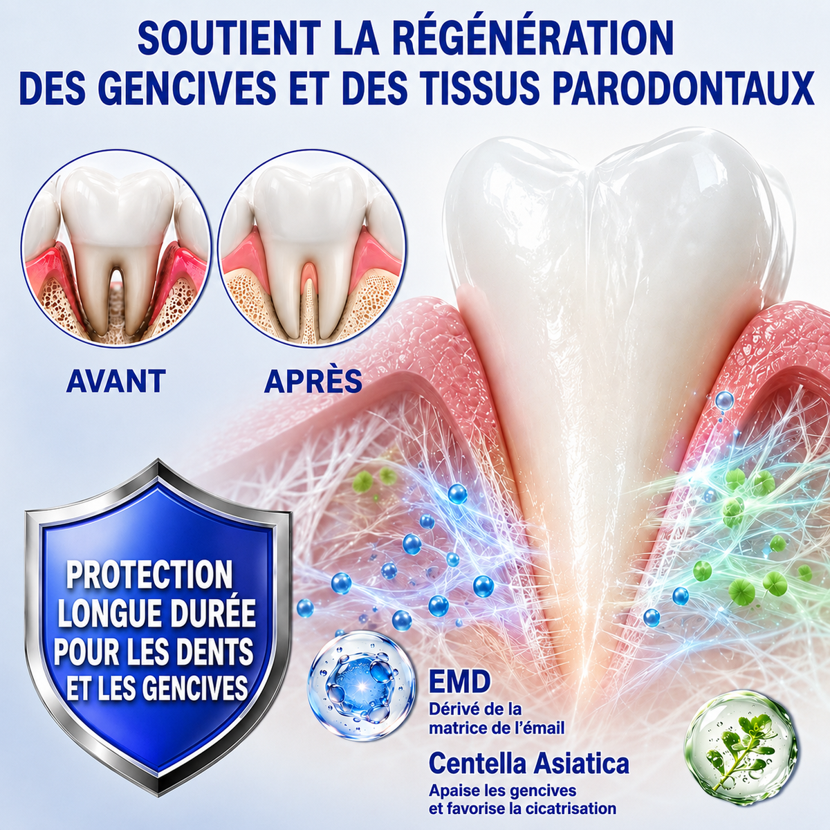 🧑‍⚕️🍃🦷GarageLine® GumRevive Gel réparateur parodontal