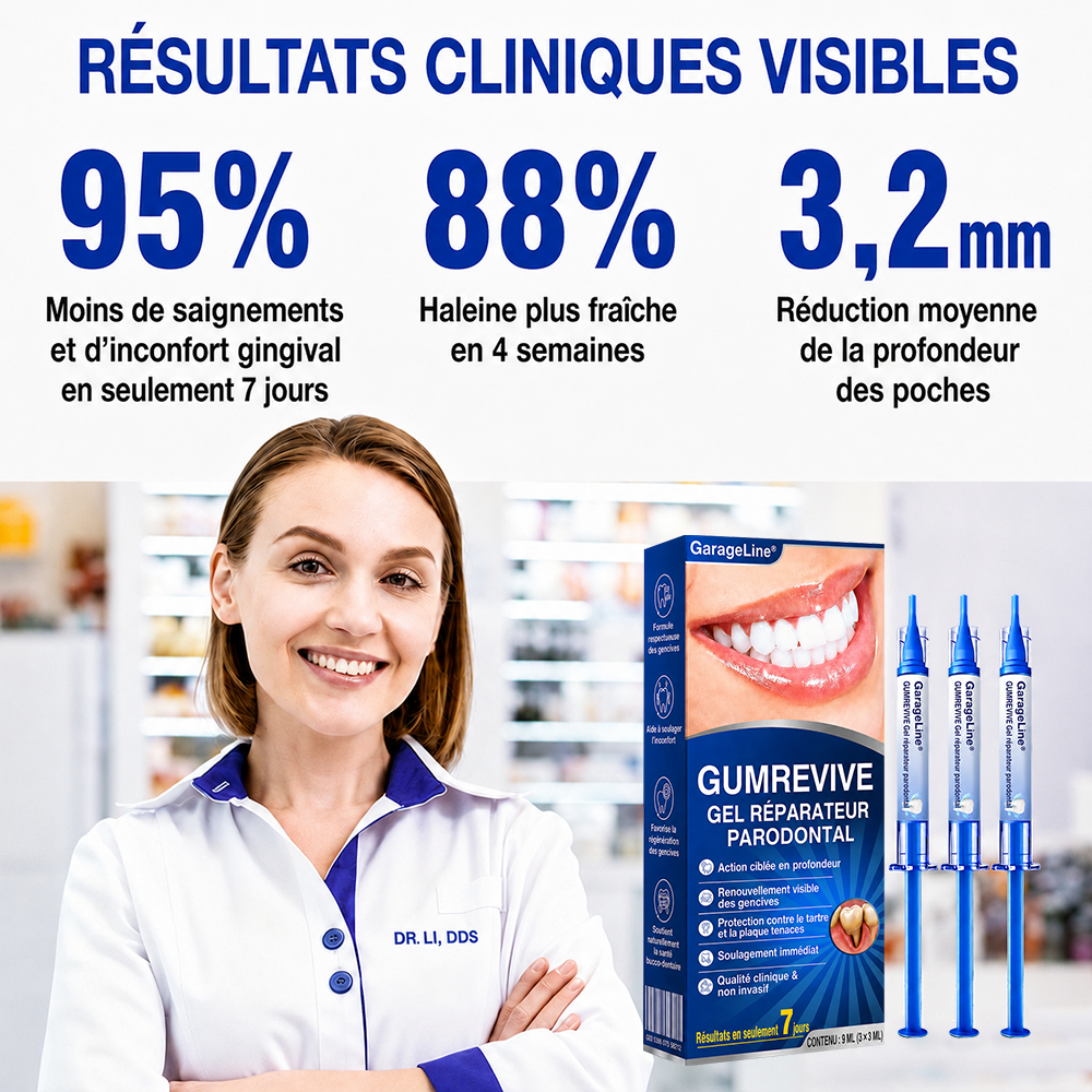 🧑‍⚕️🍃🦷GarageLine® GumRevive Gel réparateur parodontal