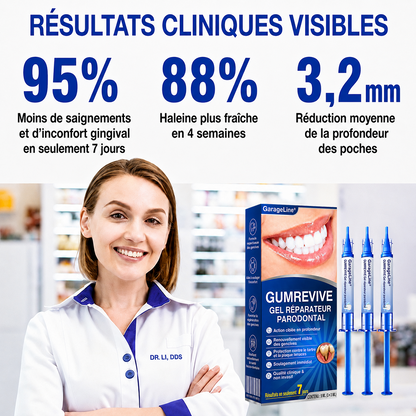 🧑‍⚕️🍃🦷GarageLine® GumRevive Gel réparateur parodontal