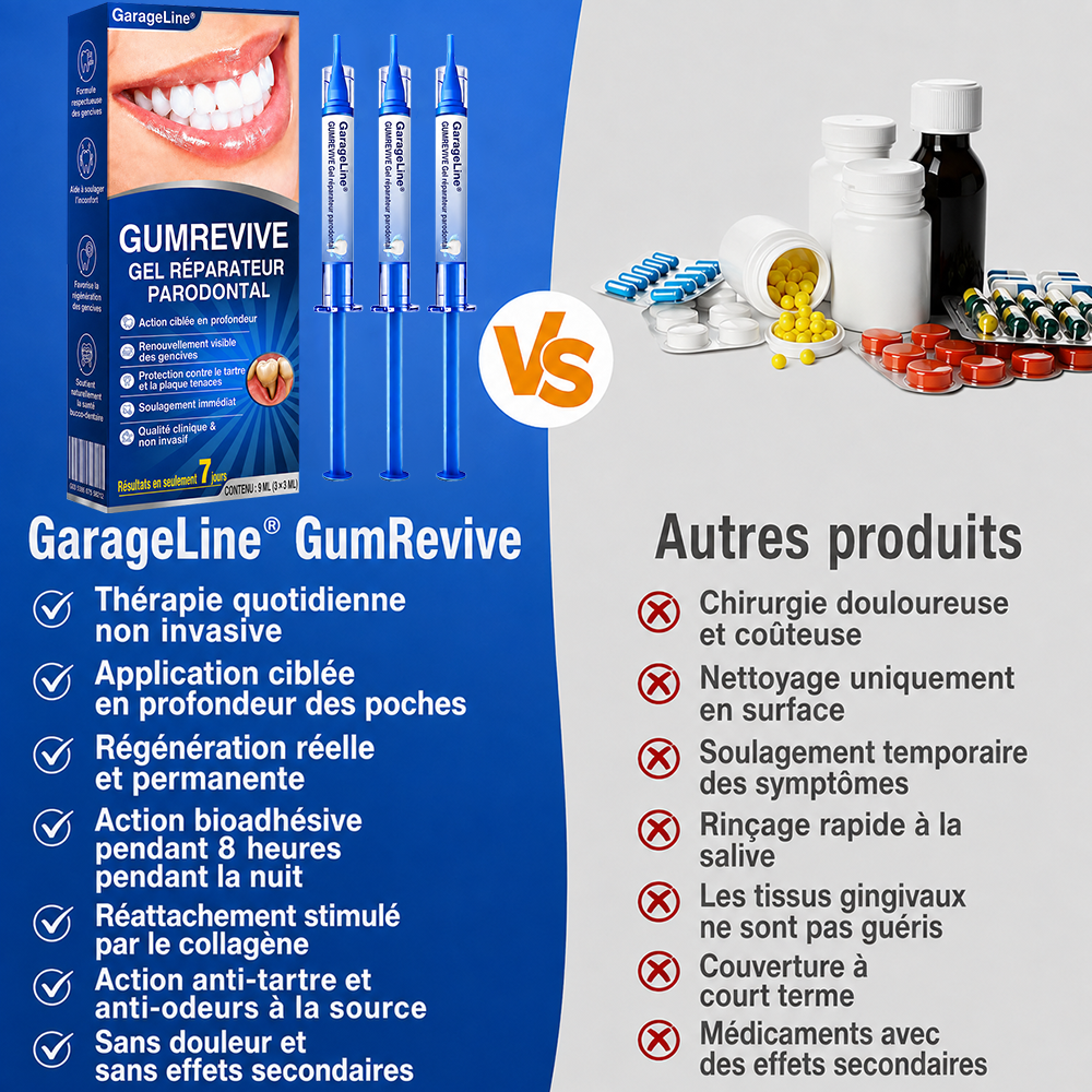 🧑‍⚕️🍃🦷GarageLine® GumRevive Gel réparateur parodontal