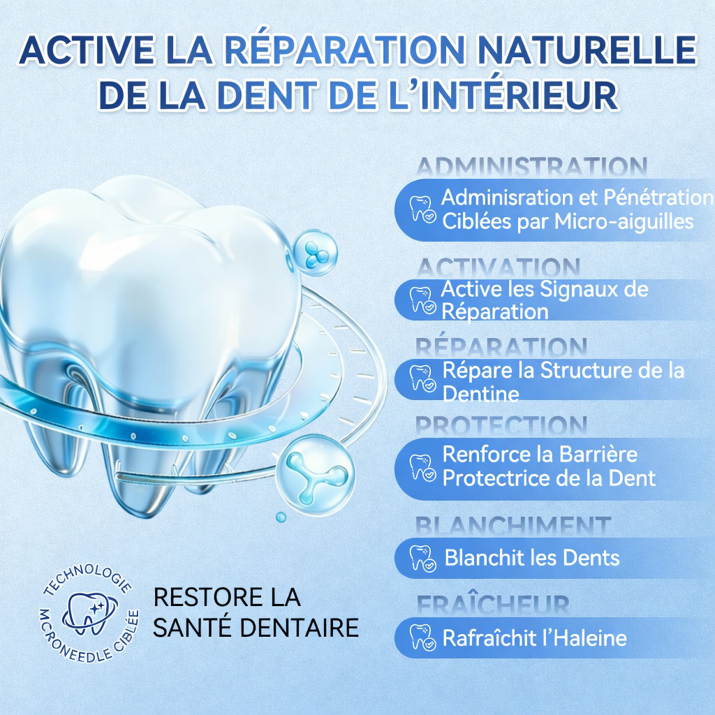 𝐆𝐚𝐫𝐚𝐠𝐞𝐋𝐢𝐧𝐞®®🇫🇷🦷 Bandes buccales Tideglusib à dissolution rapide pour la réparation des dents et des gencives 😁 (Favorise la réparation dentaire et aide à soulager l'inconfort des gencives ainsi que d'autres problèmes bucco-dentaires courants)