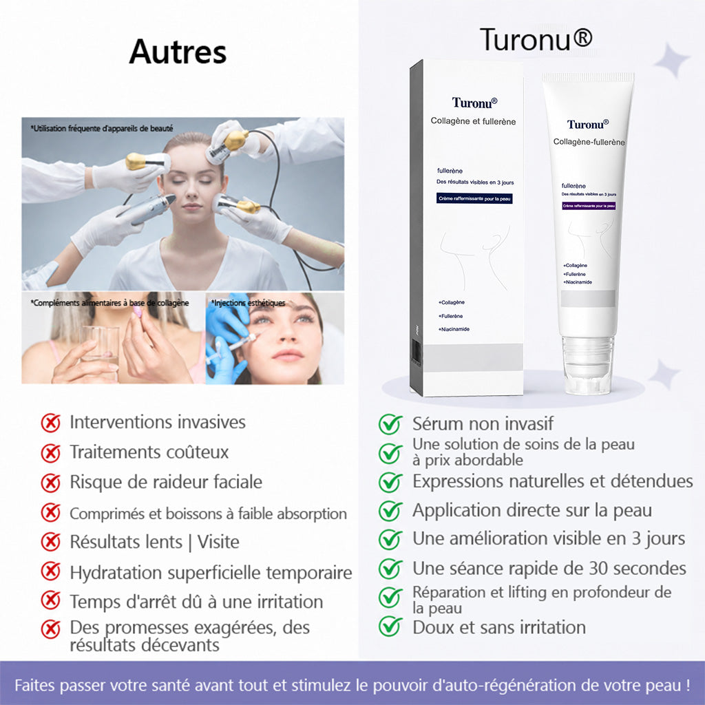 🤸🏻‍♂️ Boutique Officielle de la Marque | Crème Roulante Turonu® Réductrice de Rides & Lifting 🧴 Une peau plus lisse en seulement 3 jours