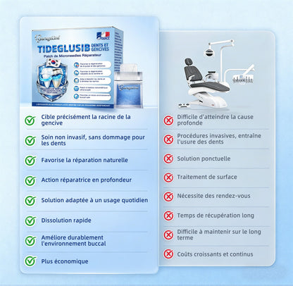 𝐆𝐚𝐫𝐚𝐠𝐞𝐋𝐢𝐧𝐞®®🇫🇷🦷 Bandes buccales Tideglusib à dissolution rapide pour la réparation des dents et des gencives 😁 (Favorise la réparation dentaire et aide à soulager l'inconfort des gencives ainsi que d'autres problèmes bucco-dentaires courants)