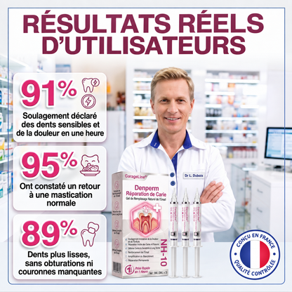 🇫🇷GarageLine® DenPerm🏆— Gel Réparateur de l’Émail Naturel pour Caries, Dents Sensibles & Émail Fragilisé