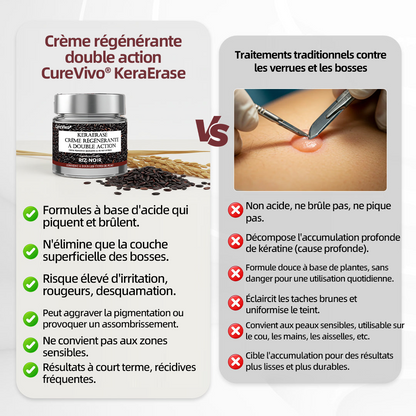 CureVivo® KeraErase 50 OFF