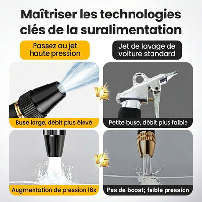 🚗50 % de réduction — Dernier jour丨Billhol® 🏆Pistolet à eau haute pression pour lavage de voiture à domicile, indispensable pour arroser les plantes et les légumes, ainsi que pour laver la voiture.👍💦
