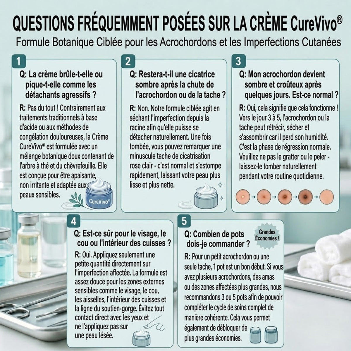 🖤CureVivo® Crème 7‑Jours pour éliminer les marques cutanées et les taches (Formule indolore – Sans cicatrices)🤗
