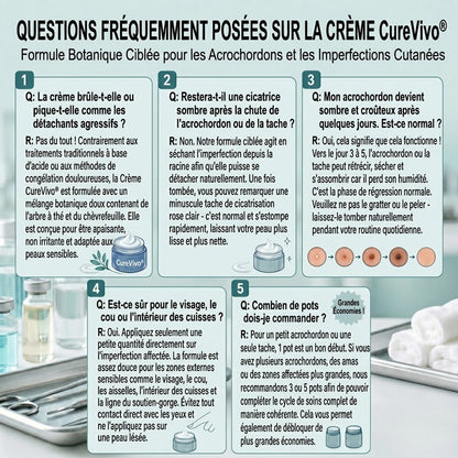 🖤CureVivo® Crème 7‑Jours pour éliminer les marques cutanées et les taches (Formule indolore – Sans cicatrices)🤗