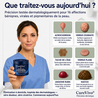 🖤CureVivo® Crème 7‑Jours pour éliminer les marques cutanées et les taches (Formule indolore – Sans cicatrices)🤗