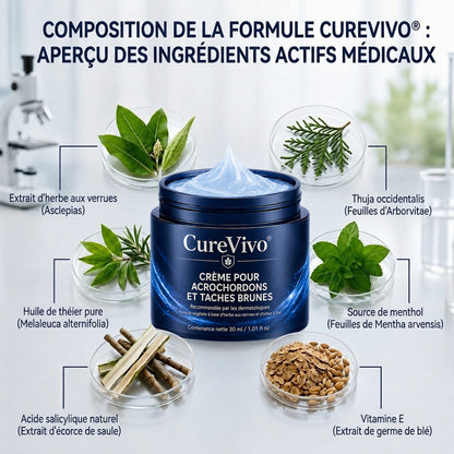 🖤CureVivo® Crème 7‑Jours pour éliminer les marques cutanées et les taches (Formule indolore – Sans cicatrices)🤗