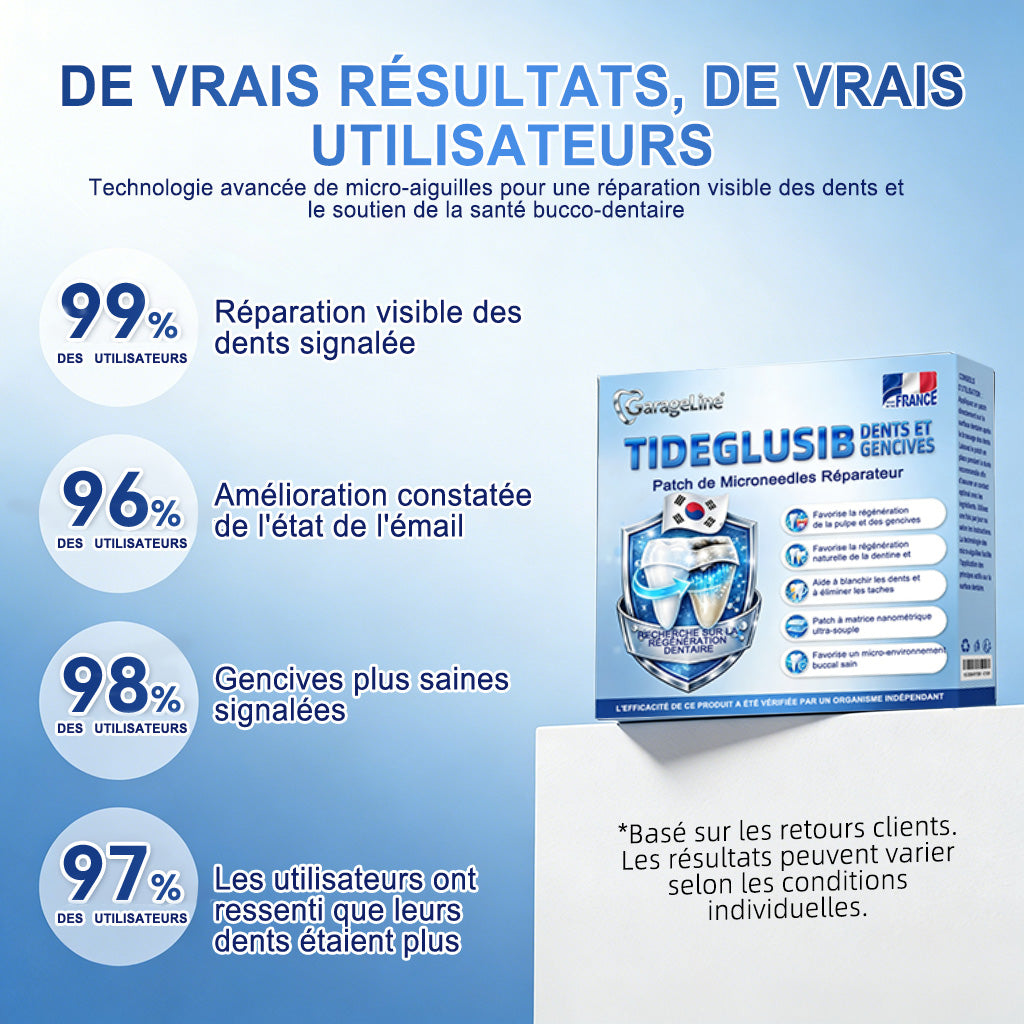 𝐆𝐚𝐫𝐚𝐠𝐞𝐋𝐢𝐧𝐞®®🇫🇷🦷 Bandes buccales Tideglusib à dissolution rapide pour la réparation des dents et des gencives 😁 (Favorise la réparation dentaire et aide à soulager l'inconfort des gencives ainsi que d'autres problèmes bucco-dentaires courants)