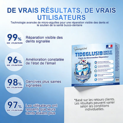 𝐆𝐚𝐫𝐚𝐠𝐞𝐋𝐢𝐧𝐞®®🇫🇷🦷 Bandes buccales Tideglusib à dissolution rapide pour la réparation des dents et des gencives 😁 (Favorise la réparation dentaire et aide à soulager l'inconfort des gencives ainsi que d'autres problèmes bucco-dentaires courants)